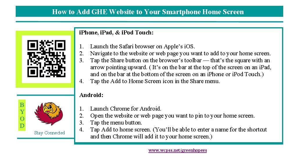 Add Website to Smartphone Home Screen 